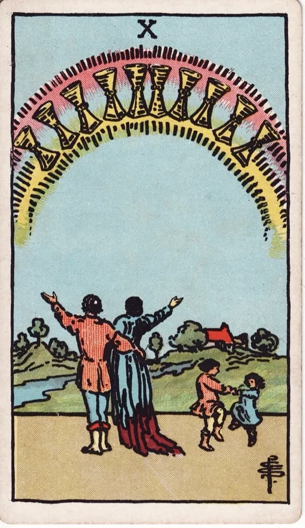Ten of Cups tarot card